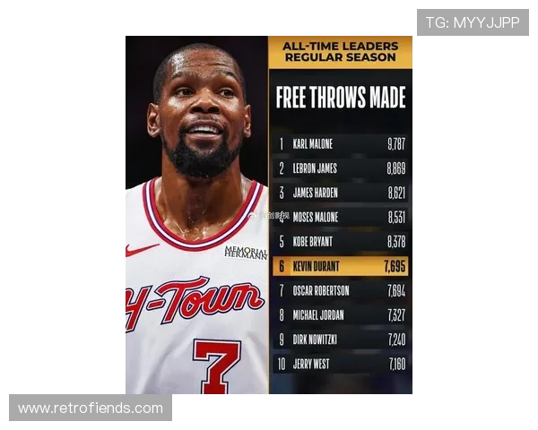 杜兰特单打效率领先湖人内线，关键时刻得分爆发助队制胜