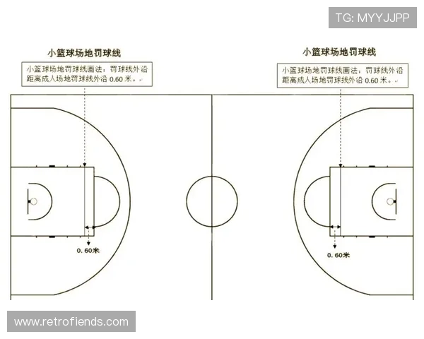 什么是篮球底线规则？快速掌握边界判定要点