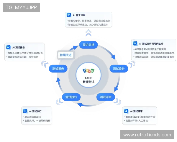 卡马文加与巴雷拉后腰位置覆盖区域及活动效率对比分析
