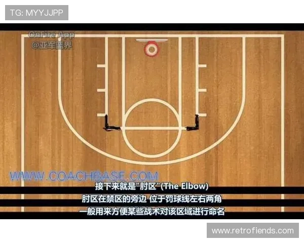 新球迷必看：一篇文章搞懂NBA防守三秒规则与判罚
